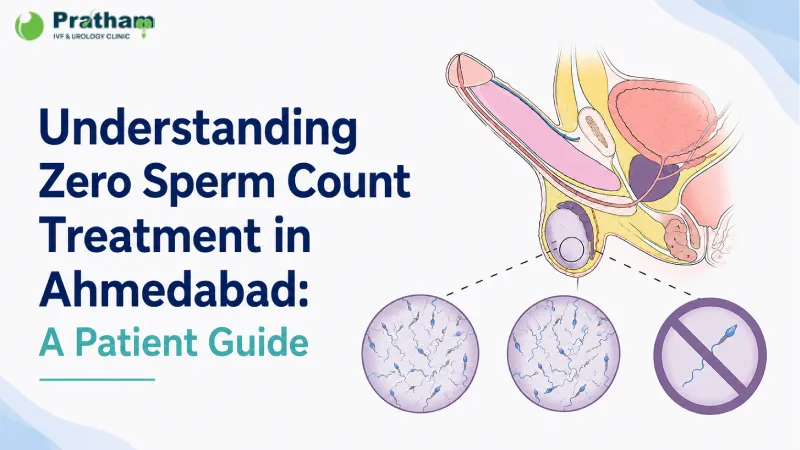 Understanding Zero Sperm Count Treatment in Ahmedabad: A Patient Guide
